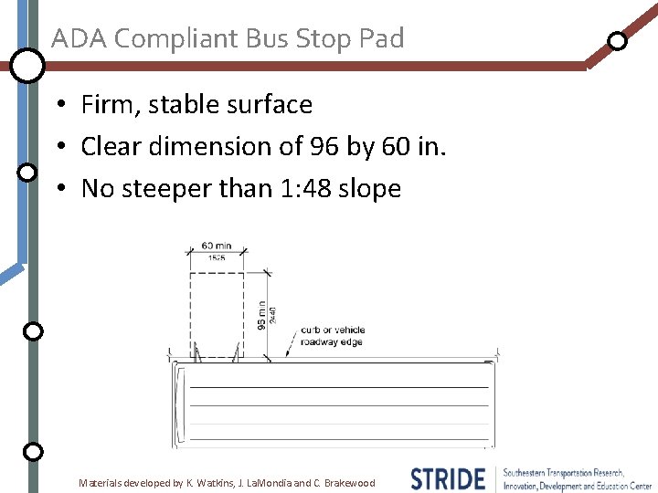 ADA Compliant Bus Stop Pad • Firm, stable surface • Clear dimension of 96