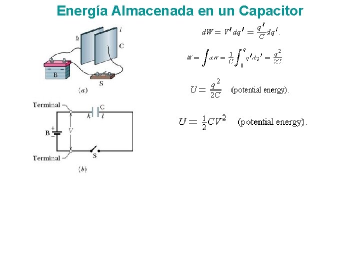 Energía Almacenada en un Capacitor 