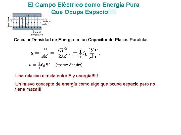 El Campo Eléctrico como Energía Pura Que Ocupa Espacio!!!! Calcular Densidad de Energía en