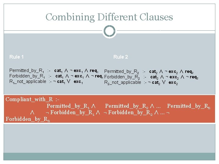 Combining Different Clauses Rule 1 Rule 2 Permitted_by_R 1 : - cat 1 ∧