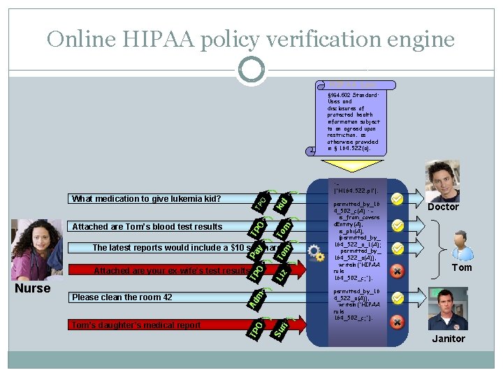 Online HIPAA policy verification engine HIPAA Law § 164. 502 Standard: Uses and disclosures