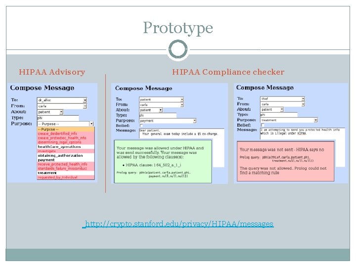 Prototype HIPAA Advisory HIPAA Compliance checker http: //crypto. stanford. edu/privacy/HIPAA/messages 
