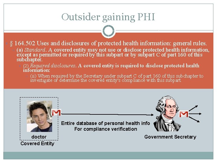 Outsider gaining PHI • § 164. 502 Uses and disclosures of protected health information: