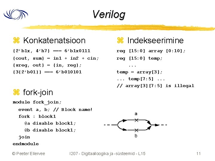 Verilog z Konkatenatsioon z Indekseerimine {2’b 1 x, 4’h 7} === 6’b 1 x