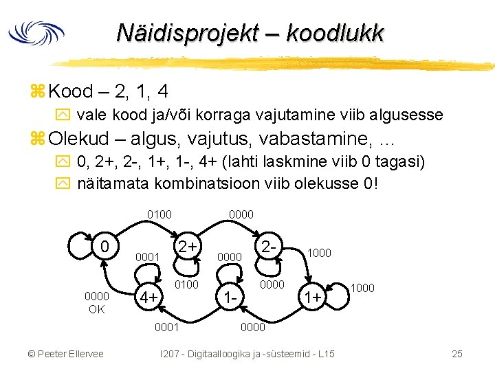 Näidisprojekt – koodlukk z Kood – 2, 1, 4 y vale kood ja/või korraga