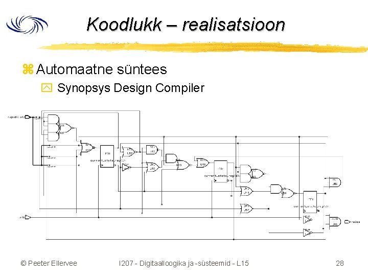 Koodlukk – realisatsioon z Automaatne süntees y Synopsys Design Compiler © Peeter Ellervee I