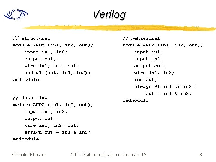 Verilog // structural module AND 2 (in 1, in 2, out); input in 1,