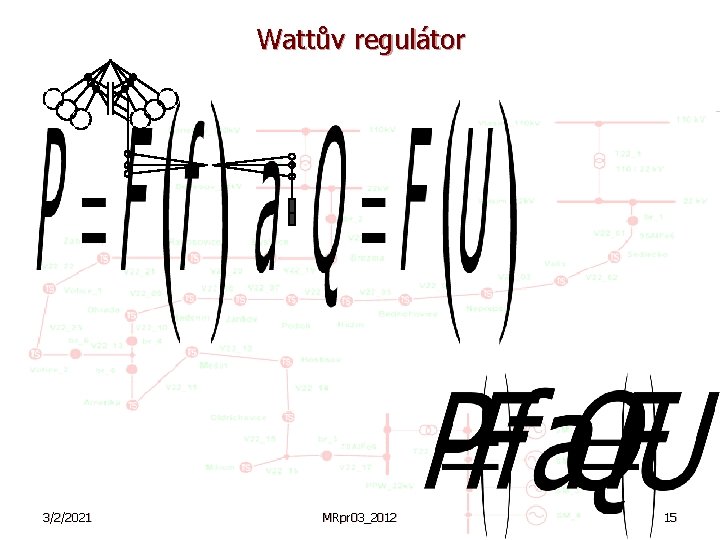 Wattův regulátor 3/2/2021 MRpr 03_2012 15 