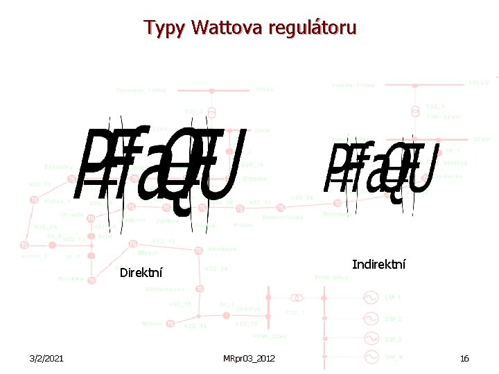 Typy Wattova regulátoru Indirektní Direktní 3/2/2021 MRpr 03_2012 16 