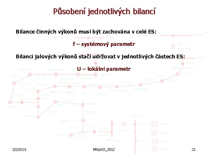 Působení jednotlivých bilancí Bilance činných výkonů musí být zachována v celé ES: f –