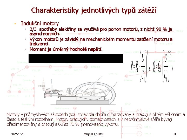 Charakteristiky jednotlivých typů zátěží § Indukční motory § 2/3 spotřeby elektřiny se využívá pro