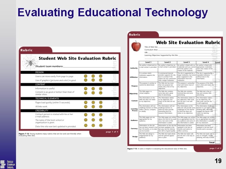 Evaluating Educational Technology 19 