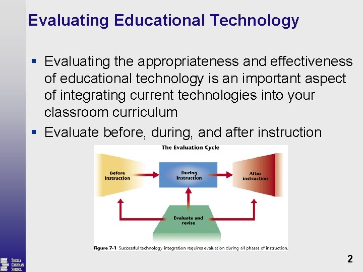 Evaluating Educational Technology § Evaluating the appropriateness and effectiveness of educational technology is an