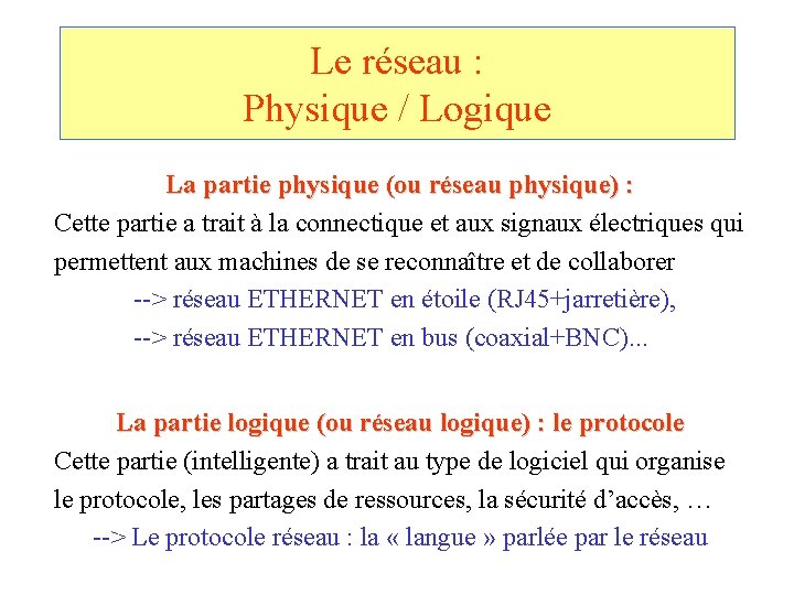 Le réseau : Physique / Logique La partie physique (ou réseau physique) : Cette