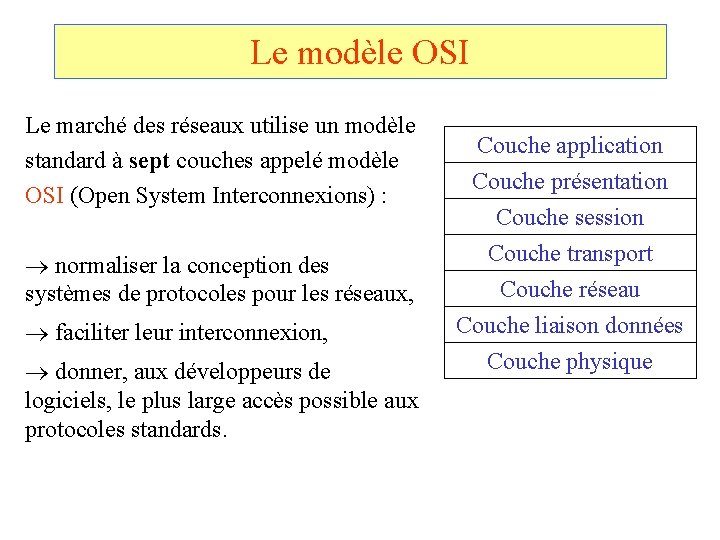 Le modèle OSI Le marché des réseaux utilise un modèle standard à sept couches