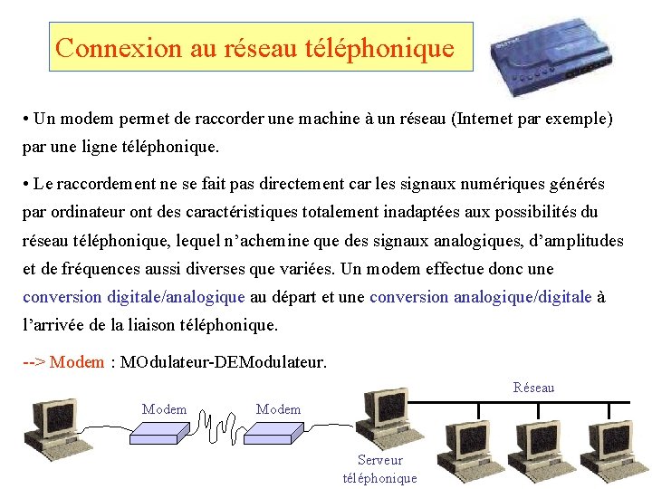Connexion au réseau téléphonique • Un modem permet de raccorder une machine à un