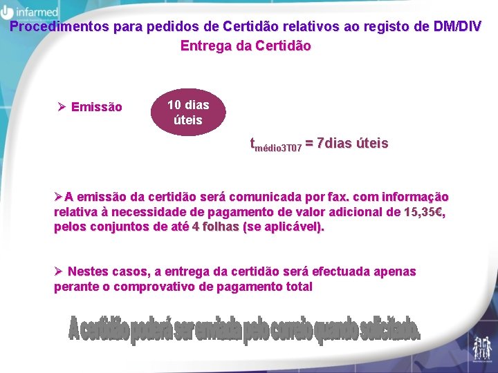 Procedimentos para pedidos de Certidão relativos ao registo de DM/DIV Entrega da Certidão Ø