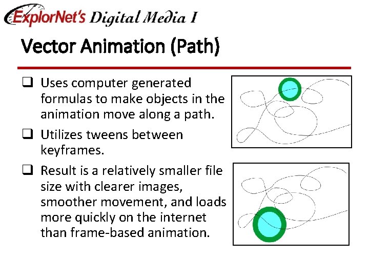 Vector And Path Based Animation Objective 103 01 2 Explain concepts used to