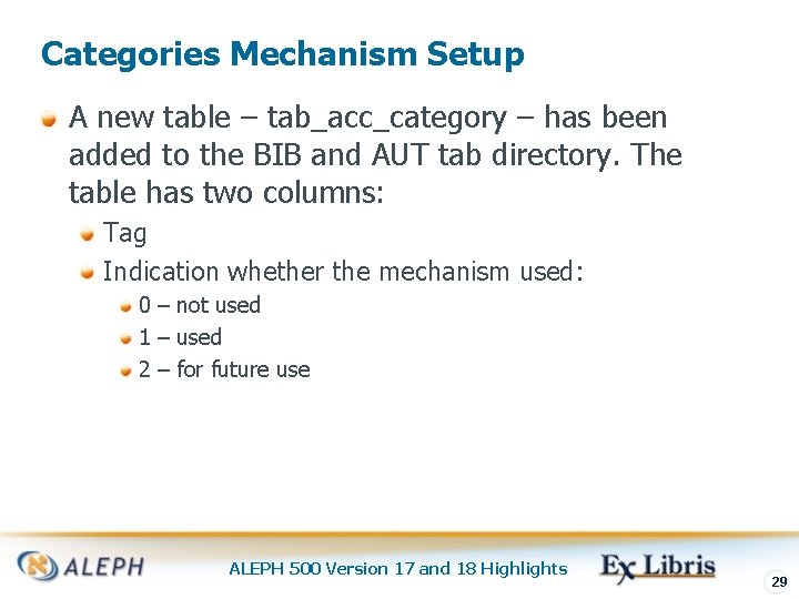 Categories Mechanism Setup A new table – tab_acc_category – has been added to the