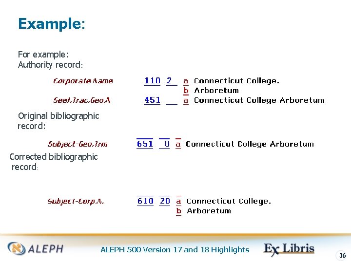 Example: For example: Authority record: Original bibliographic record: Corrected bibliographic record: ALEPH 500 Version