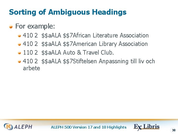 Sorting of Ambiguous Headings For example: 410 2 $$a. ALA $$7 African Literature Association