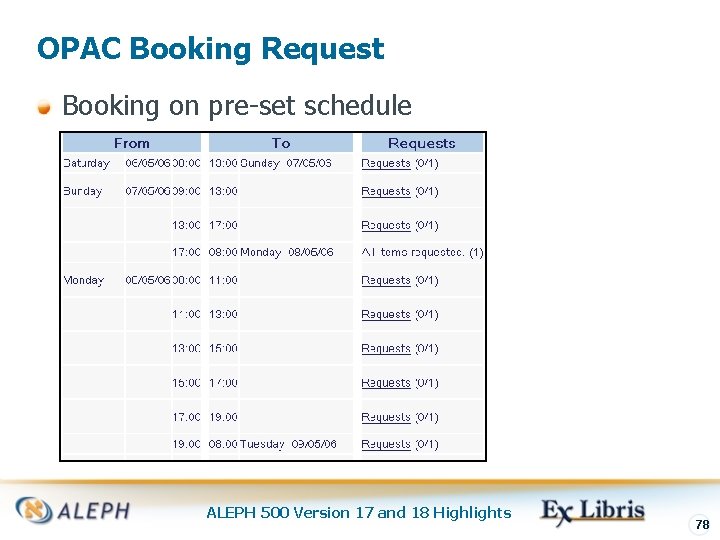 OPAC Booking Request Booking on pre-set schedule ALEPH 500 Version 17 and 18 Highlights