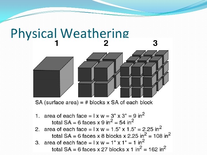 Physical Weathering Physical Weathering