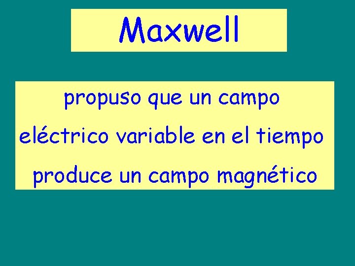 Maxwell propuso que un campo eléctrico variable en el tiempo produce un campo magnético