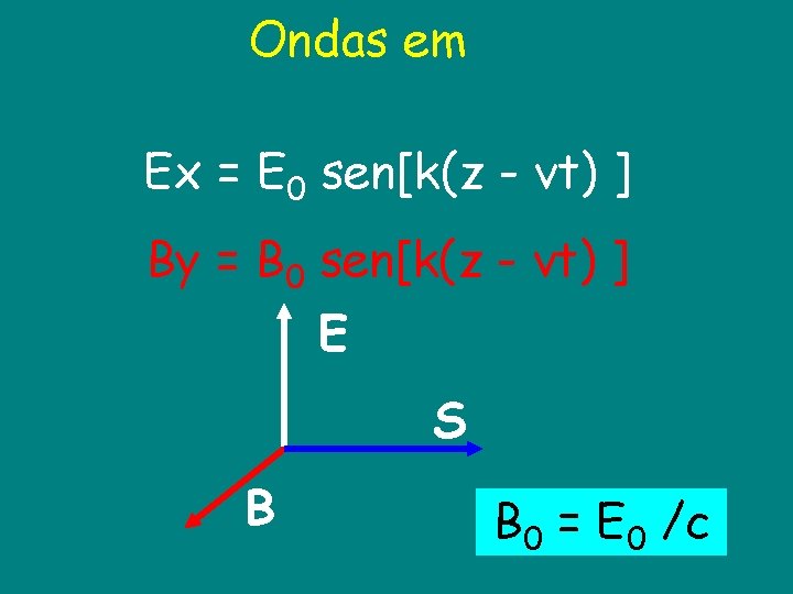 Ondas em Ex = E 0 sen[k(z - vt) ] By = B 0