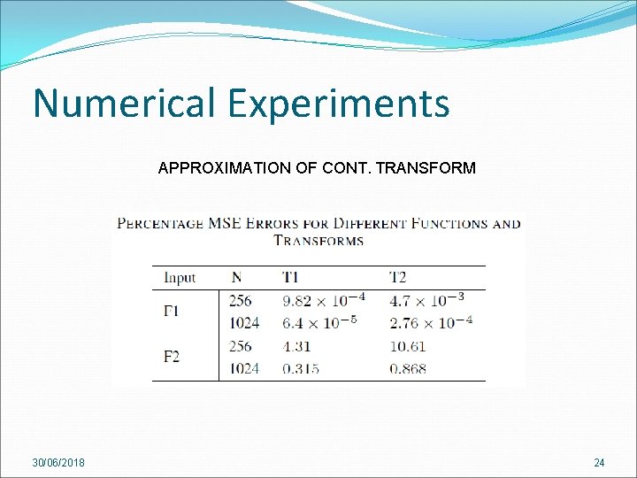 Numerical Experiments APPROXIMATION OF CONT. TRANSFORM 30/06/2018 24 Numerical Experiments APPROXIMATION OF CONT. TRANSFORM 30/06/2018 24