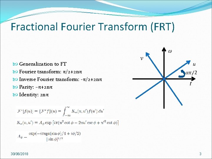 Fractional Fourier Transform (FRT) Generalization to FT Fourier transform: π/2+2 nπ Inverse Fourier transform: Fractional Fourier Transform (FRT) Generalization to FT Fourier transform: π/2+2 nπ Inverse Fourier transform: