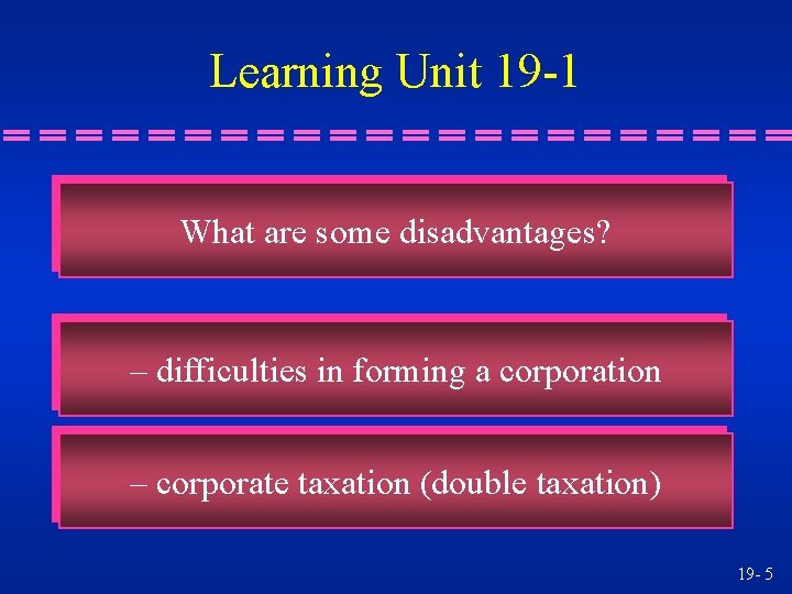 Learning Unit 19 -1 What are some disadvantages? – difficulties in forming a corporation