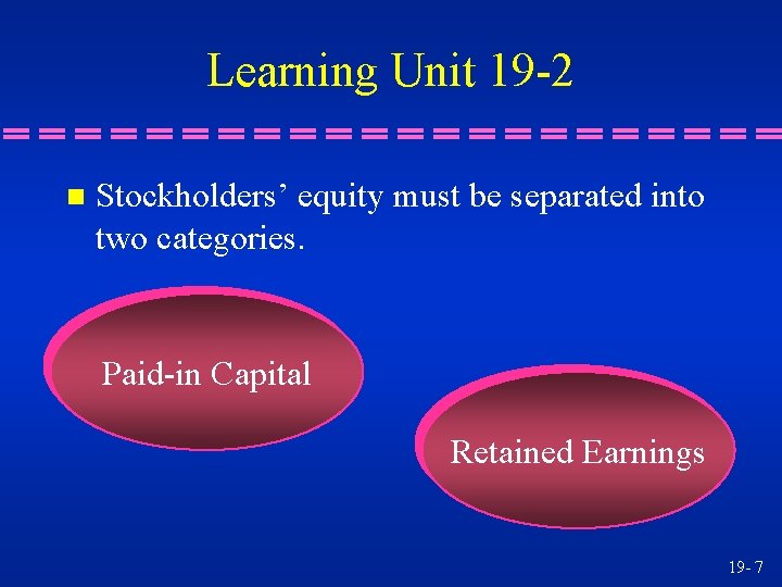 Learning Unit 19 -2 n Stockholders’ equity must be separated into two categories. Paid-in