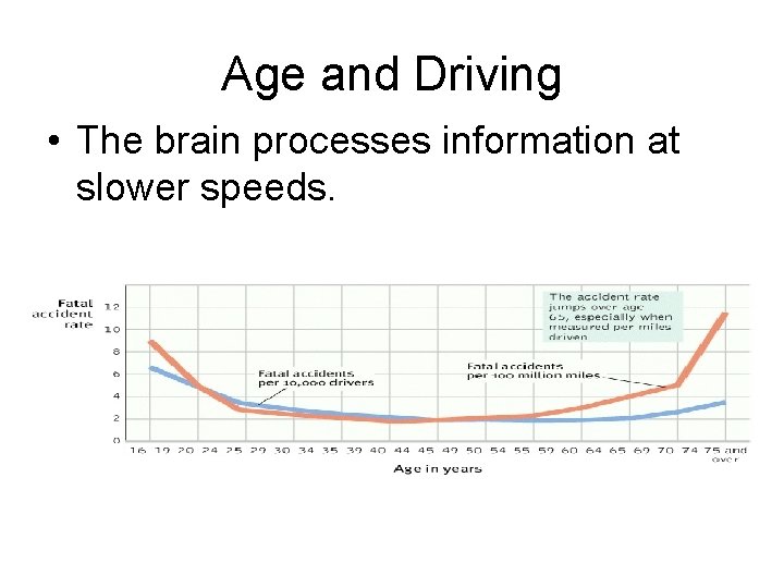 Age and Driving • The brain processes information at slower speeds. 
