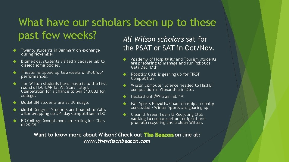 What have our scholars been up to these past few weeks? All Wilson scholars