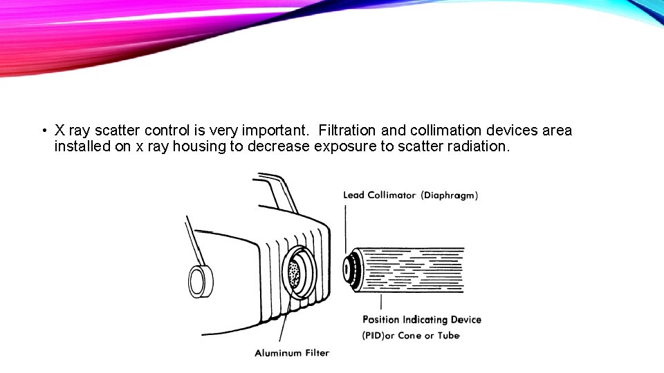 • X ray scatter control is very important. Filtration and collimation devices area • X ray scatter control is very important. Filtration and collimation devices area
