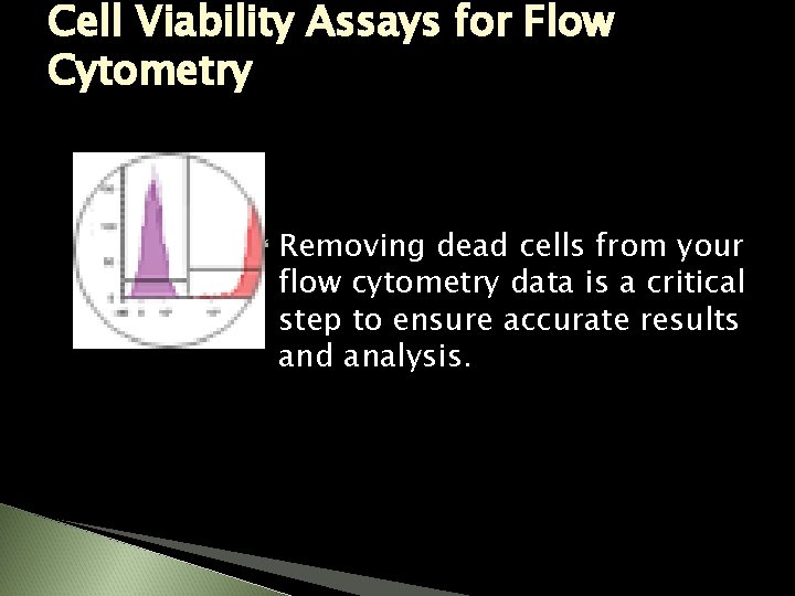 Cell Viability Assays for Flow Cytometry Removing dead cells from your flow cytometry data