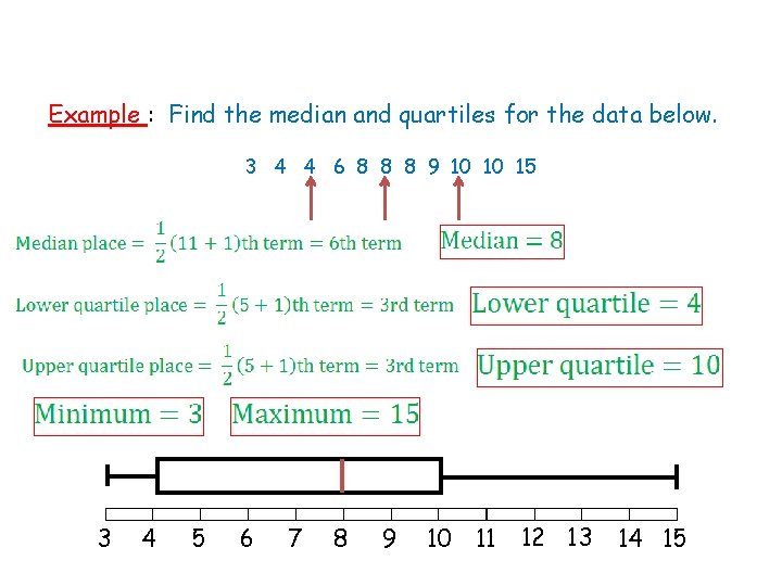 Example : Find the median and quartiles for the data below. 3 4 4