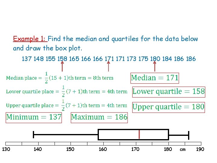 Example 1: Find the median and quartiles for the data below and draw the