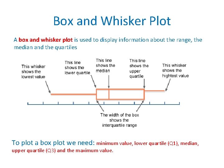  Box and Whisker Plot A box and whisker plot is used to display