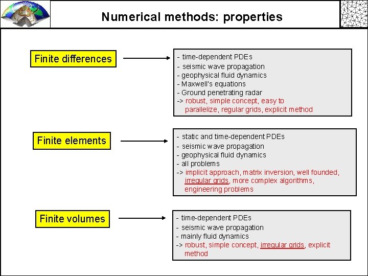 Numerical methods: properties Finite differences - time-dependent PDEs - seismic wave propagation - geophysical