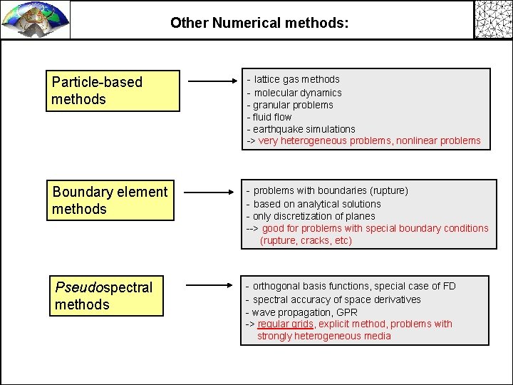 Other Numerical methods: Particle-based methods - lattice gas methods - molecular dynamics Boundary element