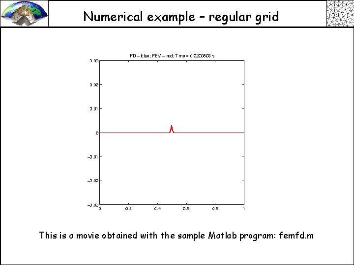 Numerical example – regular grid This is a movie obtained with the sample Matlab