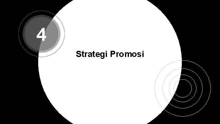 4 Strategi Promosi 