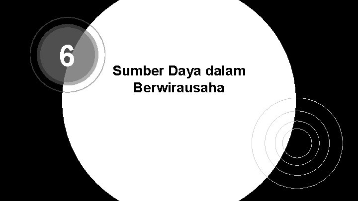 6 Sumber Daya dalam Berwirausaha 