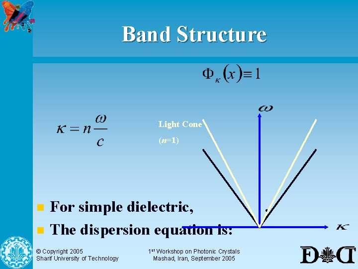 Band Structure Light Cone (n=1) n n For simple dielectric, The dispersion equation is:
