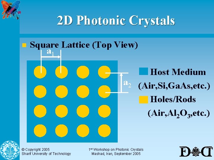 2 D Photonic Crystals n Square Lattice (Top View) a 1 a 2 ©