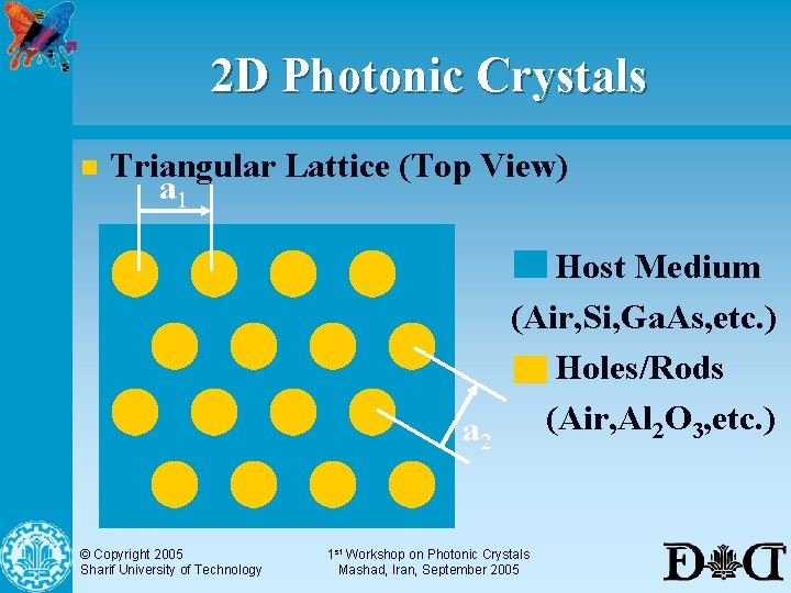 2 D Photonic Crystals n Triangular Lattice (Top View) a 1 Host Medium (Air,