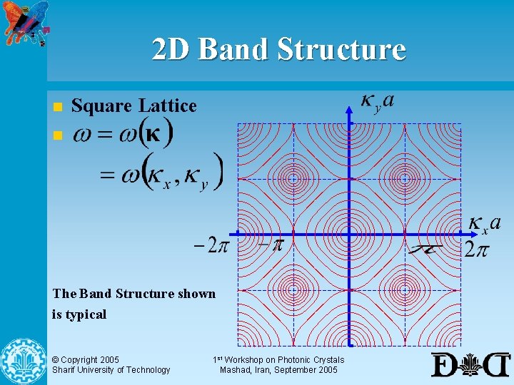 2 D Band Structure n Square Lattice n The Band Structure shown is typical