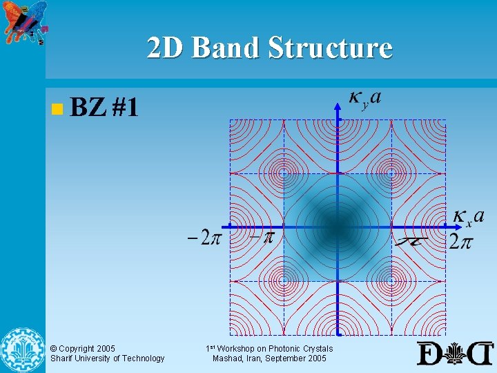 2 D Band Structure n BZ #1 © Copyright 2005 Sharif University of Technology